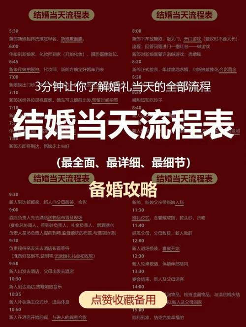 2024北京京牌号新成交价—京牌办理流程+步骤+具体事宜