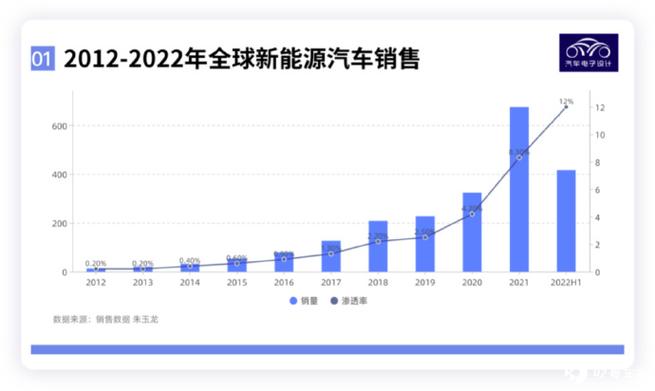 一个新能源指标1年多少钱(详细解读最新车牌租赁市场行情)