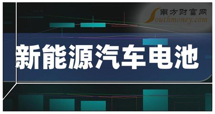 2024北京租新能源指标出租价格？推荐一个靠谱的电话联系方式