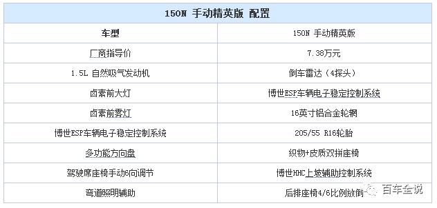 2024年电车指标大概多少钱_此种方法最为保险