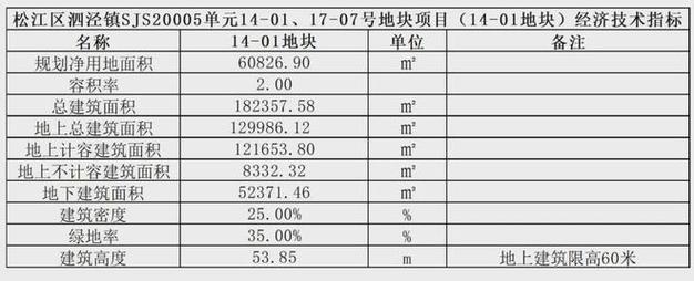 一个电车指标多少钱（24H快速办理）