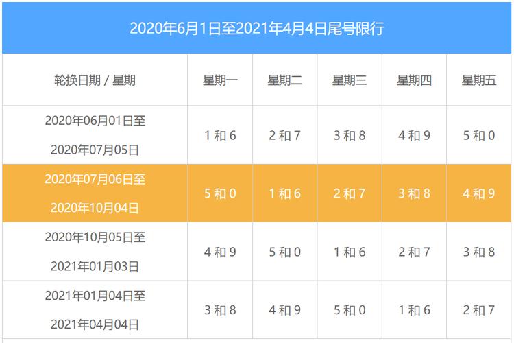 现在北京车指标出租一个多少钱(详细解读最新车牌租赁市场行情)