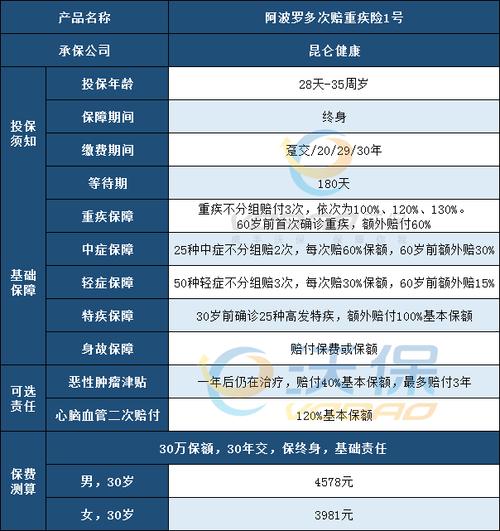 现在北京京牌号一个多少钱_此种方法最为保险