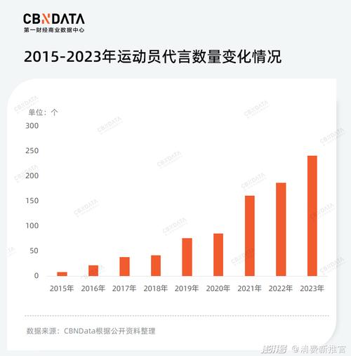 2024北京牌照指标租赁_这里全网最低价，不看后悔!