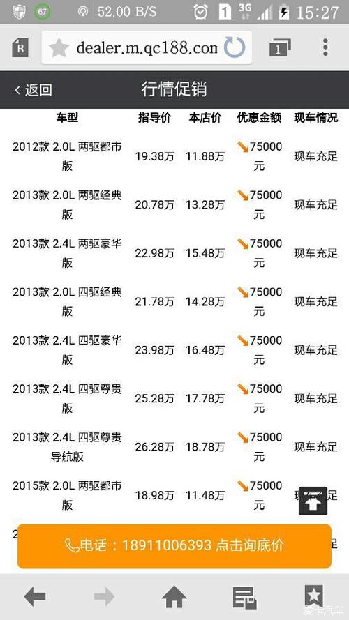 2024年北京京牌中介价格？最新车牌价格（车牌指南）