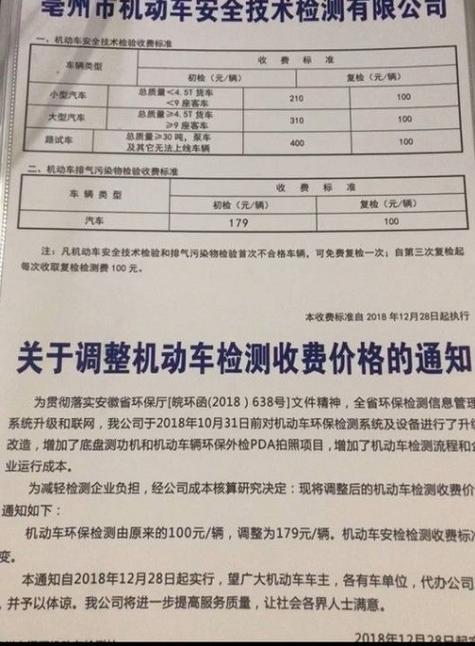 闲置电车指标大概多少钱？3年多少钱？