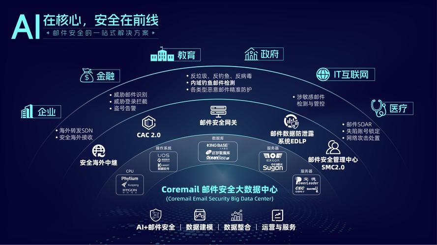 一个北京牌照大概多少钱一站式扶持!(行业精选2024已更新完）