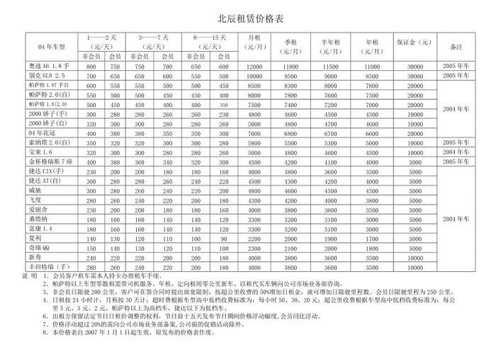 2024租京牌一年大概多少[价格明细一览]京牌指南