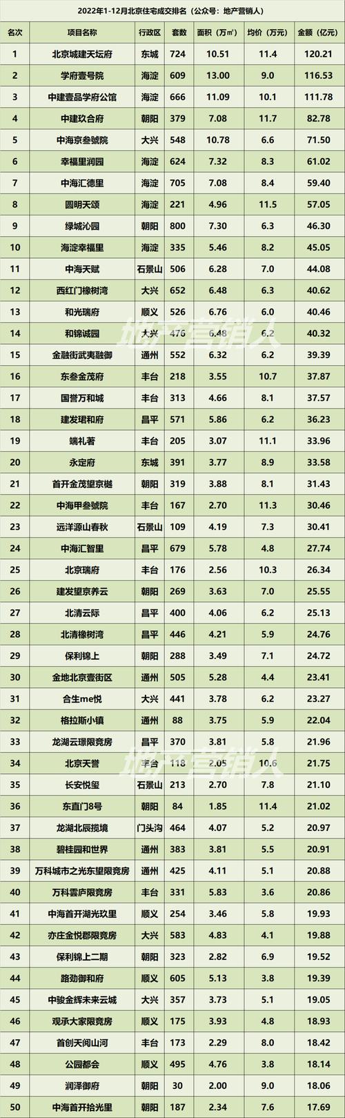 一个京牌指标买断价格{最新报价}2024已出炉!