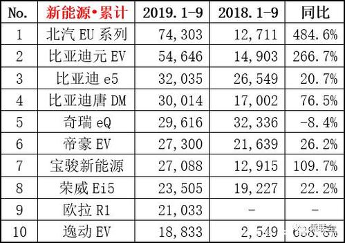 现在电车指标1年价格-京牌租赁市场行情值多少钱