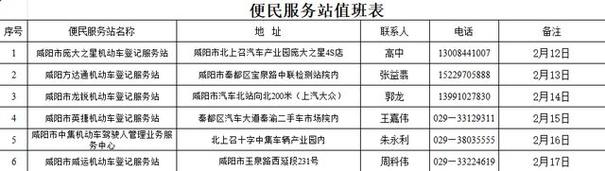 2024北京牌照指标价格？需要提供哪些资料呢？