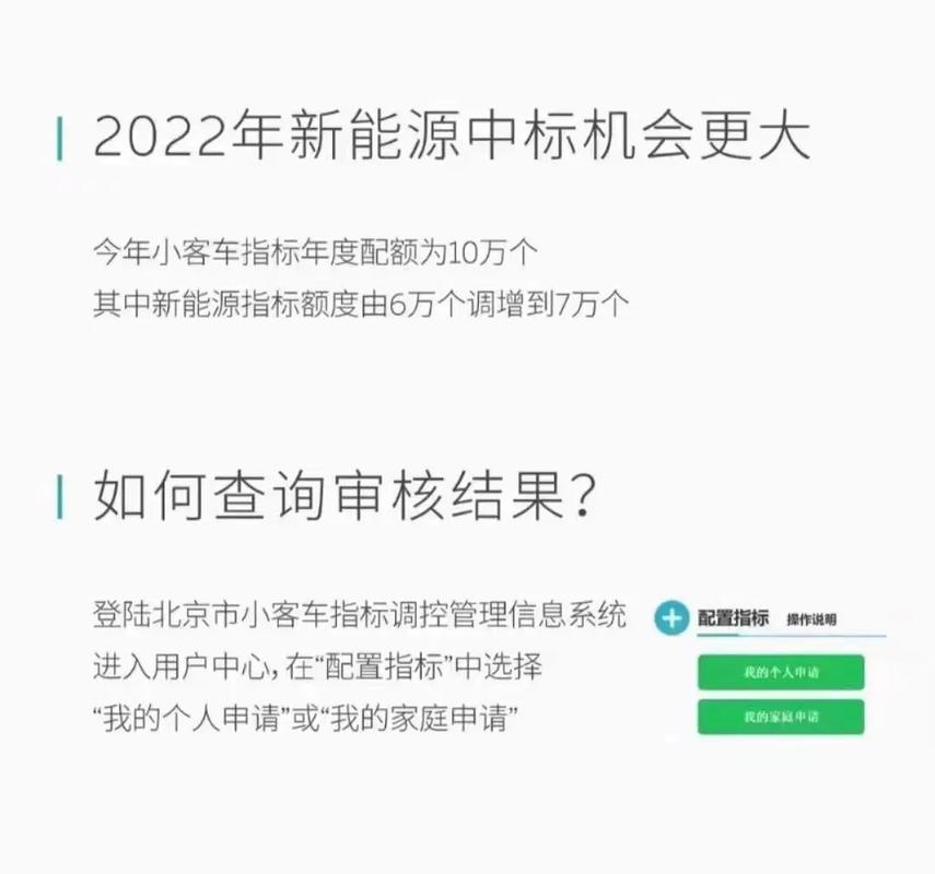 现在新能源指标租赁安全吗—详细了解价格明细点进来!