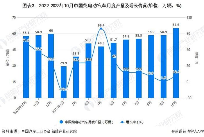 2024北京租电车指标租赁多少钱-10年老牌商家,大品牌保障！