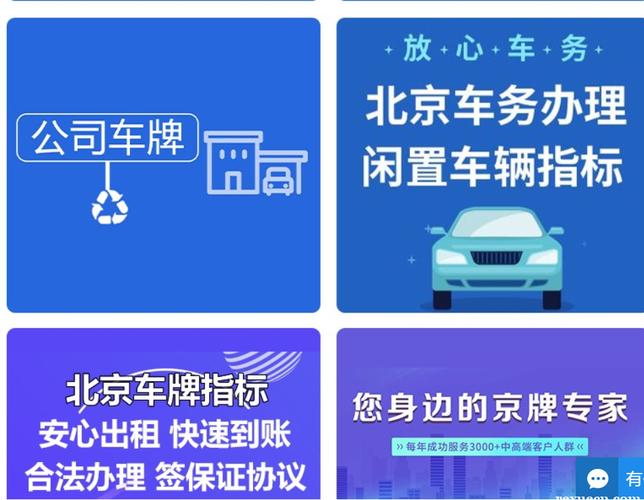 2024年北京租车牌号转让公司——你都必须知道的几件事