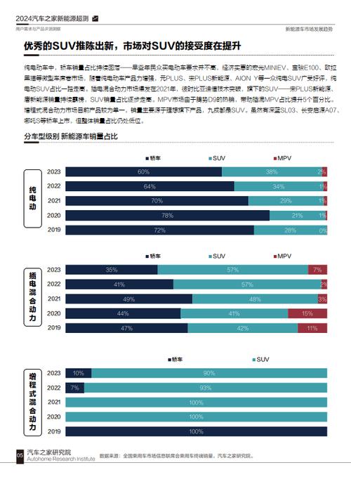 2024新能源指标租用一年多少钱（24H快速办理）