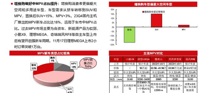 2024年新能源指标一个多少钱？个人上牌指标新能源汽车！