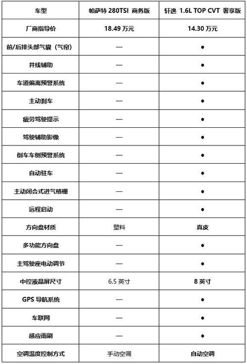 2024电车指标价格明细表（车牌指南）