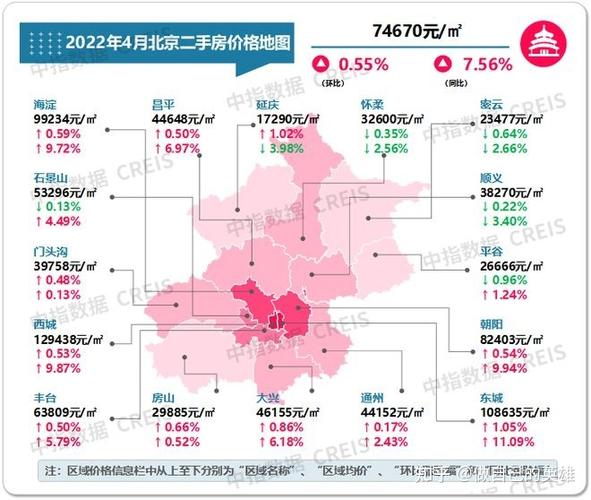 2024年京牌指标大概多少钱(详细解读最新车牌租赁市场行情)