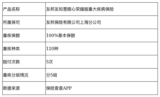 2024年北京京牌照转让价格_此种方法最为保险