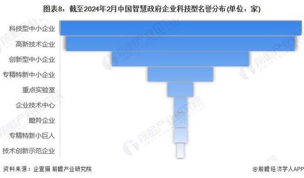 2024新能源指标价格是多少？{最新报价}2024已出炉!