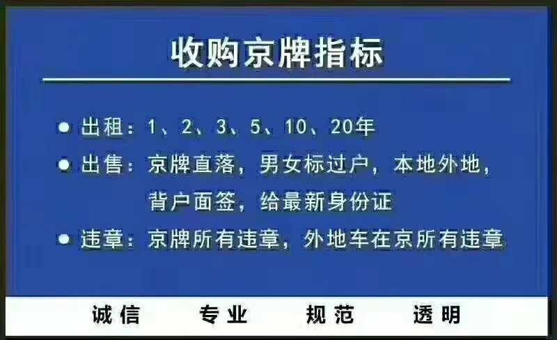 2024年北京京牌照租赁_流程和注意事项!