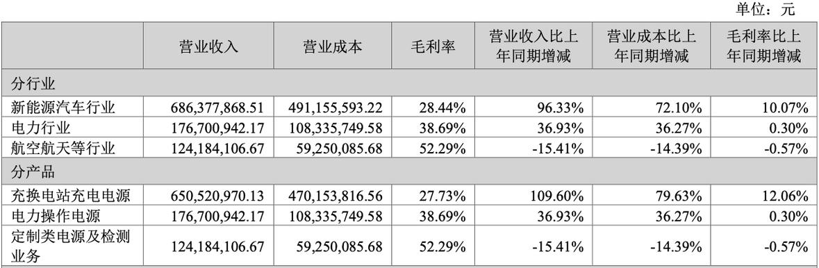 现在新能源车牌现在多少钱(行业精选2024已更新完）