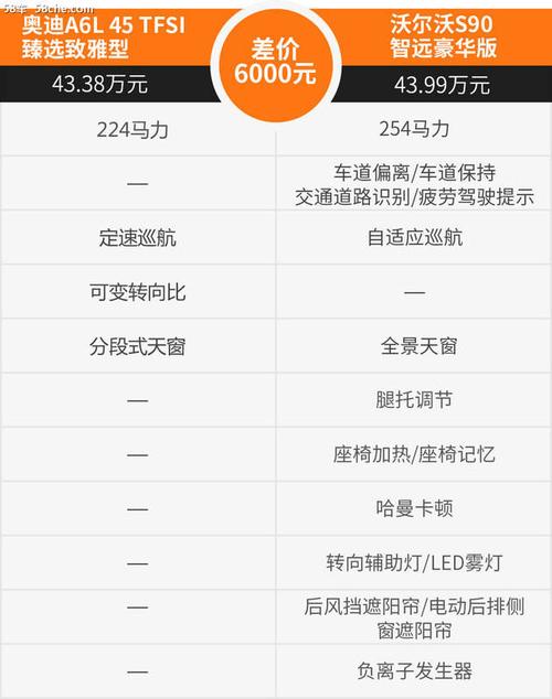 2024北京京牌租赁价格多少_此种方法最为保险