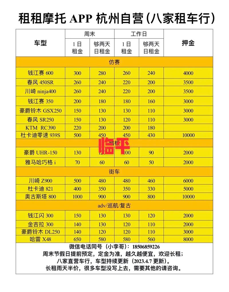 现在北京租车牌服务平台——你都必须知道的几件事