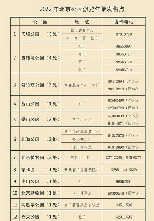 2024年京牌价格是多少？_流程和注意事项!