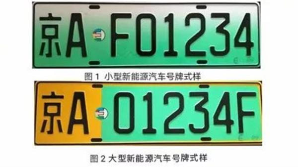 2024年北京租新能源车牌一年多少钱呀？-京牌价格+过户手续+过户流程+平台