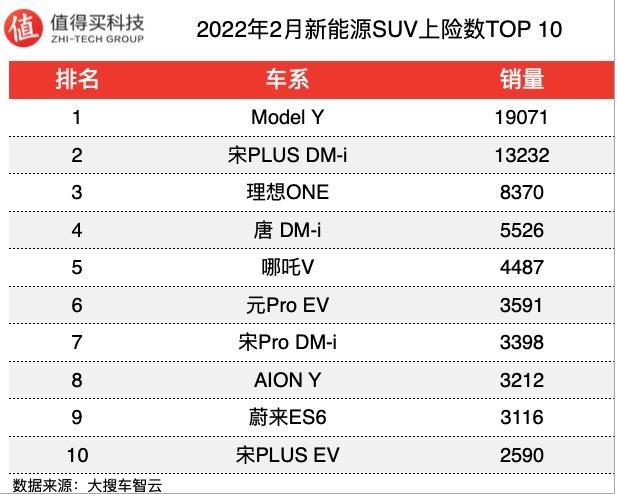 2024年新能源车牌中介价格？最新车牌价格（车牌指南）