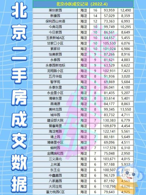 2024北京指标京牌新成交价——你都必须知道的几件事