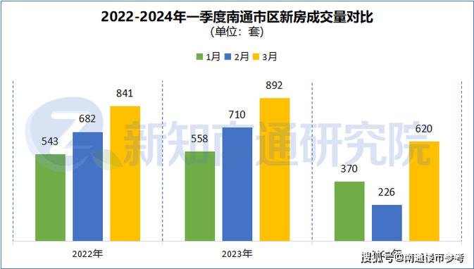 2024年电车指标新成交价2024车牌指南已更新