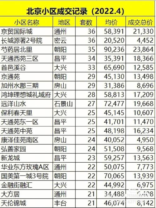 2024北京指标京牌能值多少钱（费用，条件，注意事项）2024已更完毕