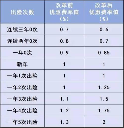 2024年北京京牌照需要多少钱_此种方法最为保险